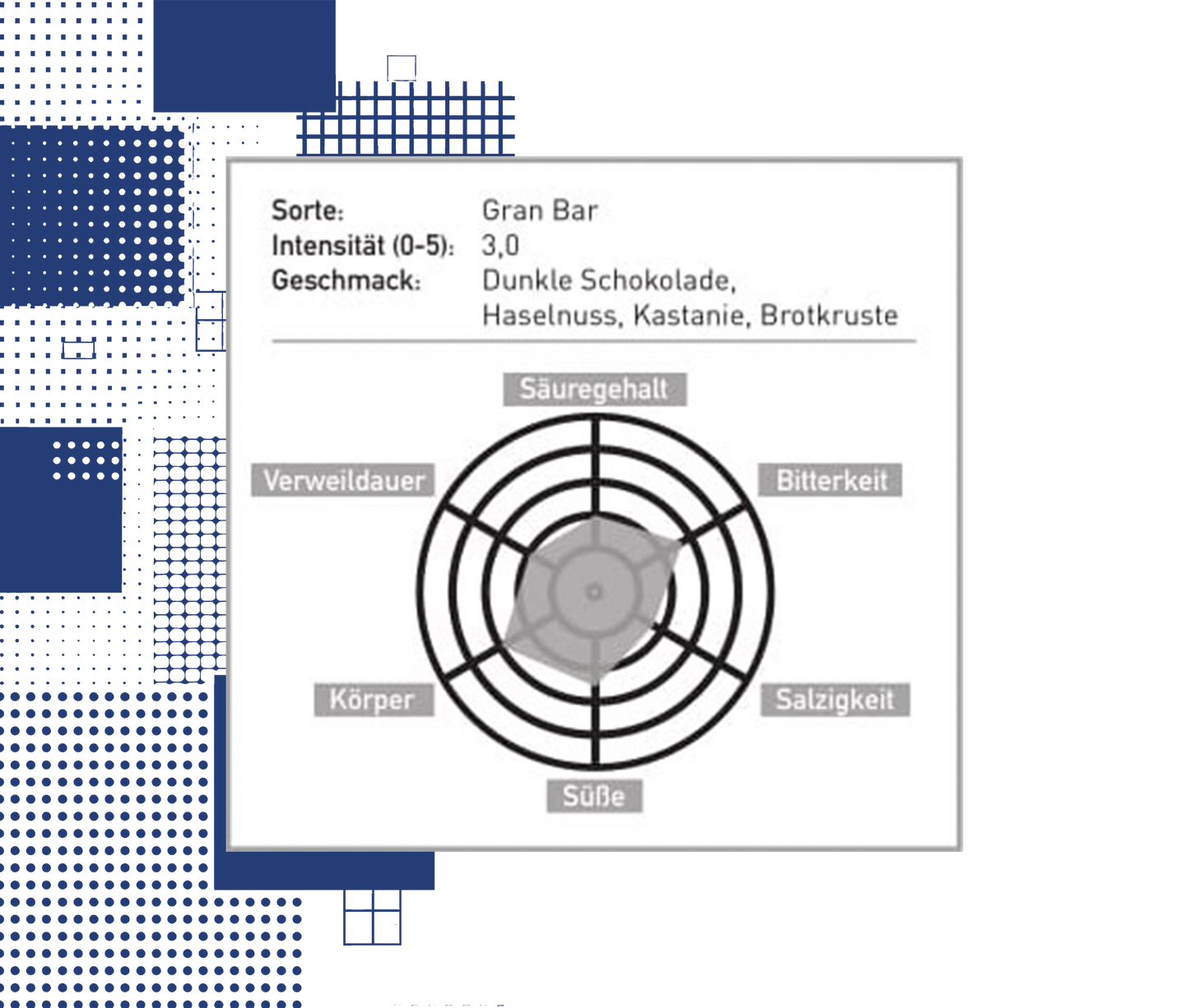Dal Barista | Gran Bar Bohnen 1 kg