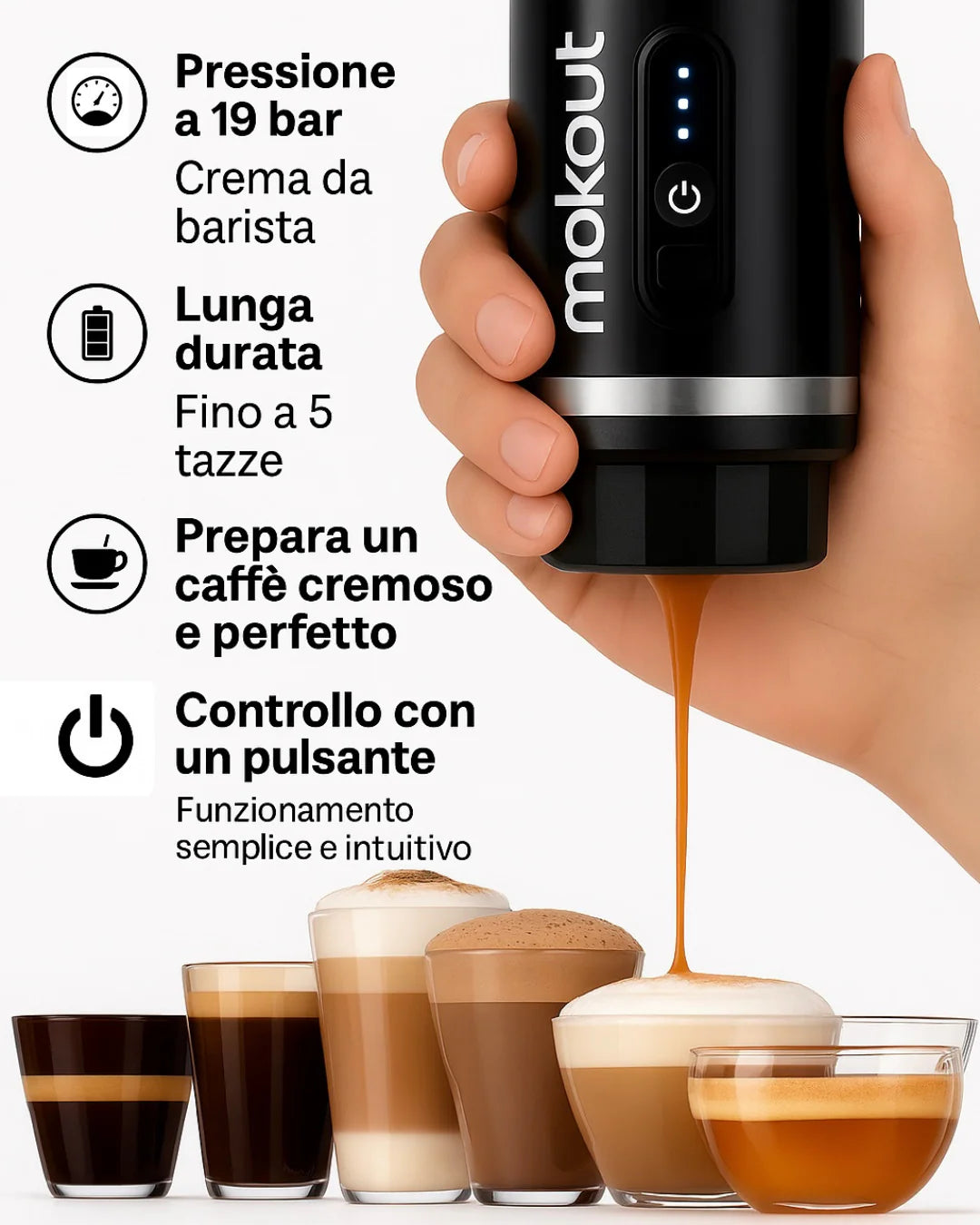 Dal Barista | Mokout