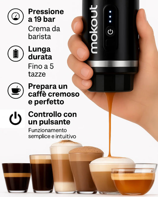 Buono regalo: il regalo perfetto per ogni occasione