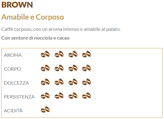 Kico | 150 Cialde Miscela Brown
