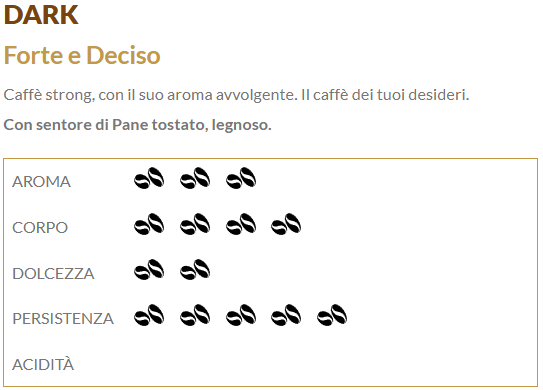 Kico | 150 Cialde Miscela Nera