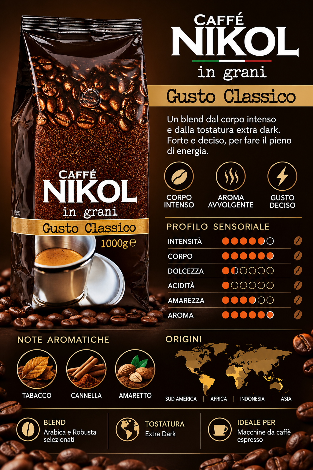 Caffè Nikol Gusto Classico – 1000 g Kaffeebohnen