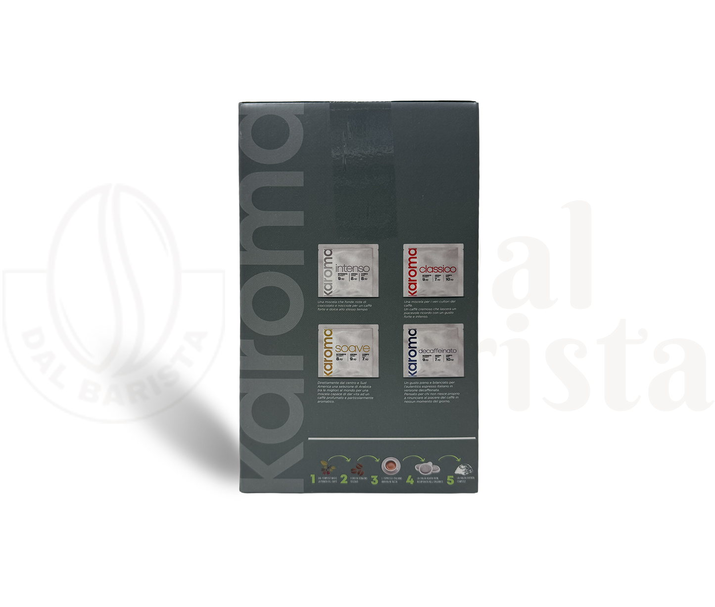 Karoma | 150 Pads Espresso Intenso
